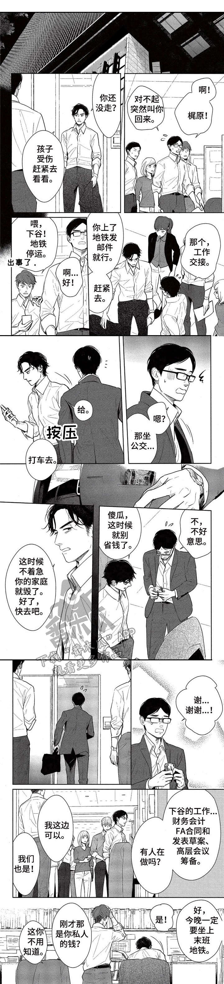 第6章：纠缠0