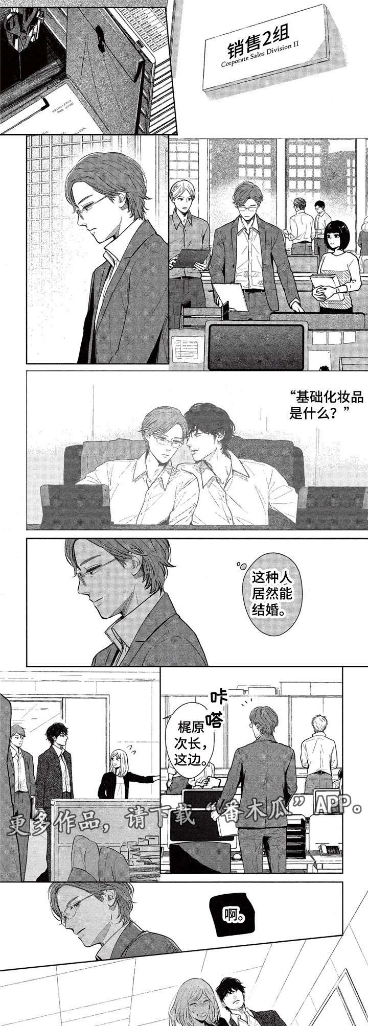 第11章：询问5