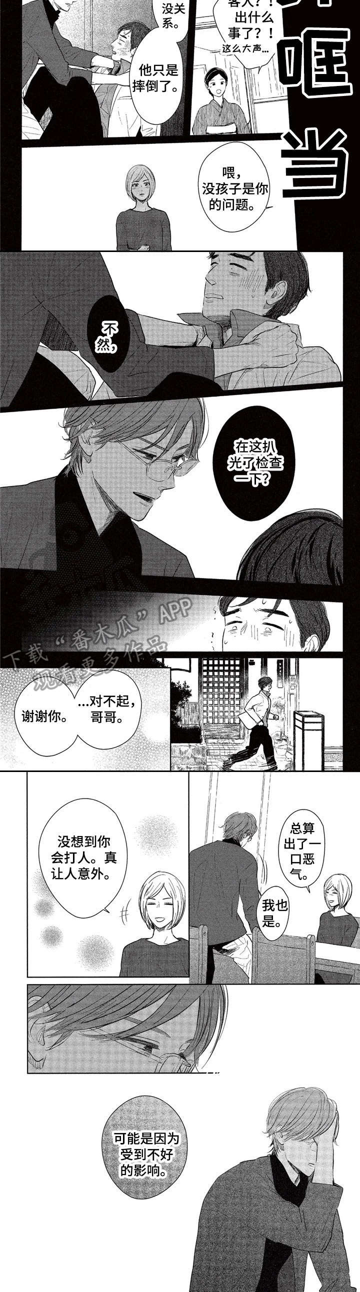 第16章：出气7