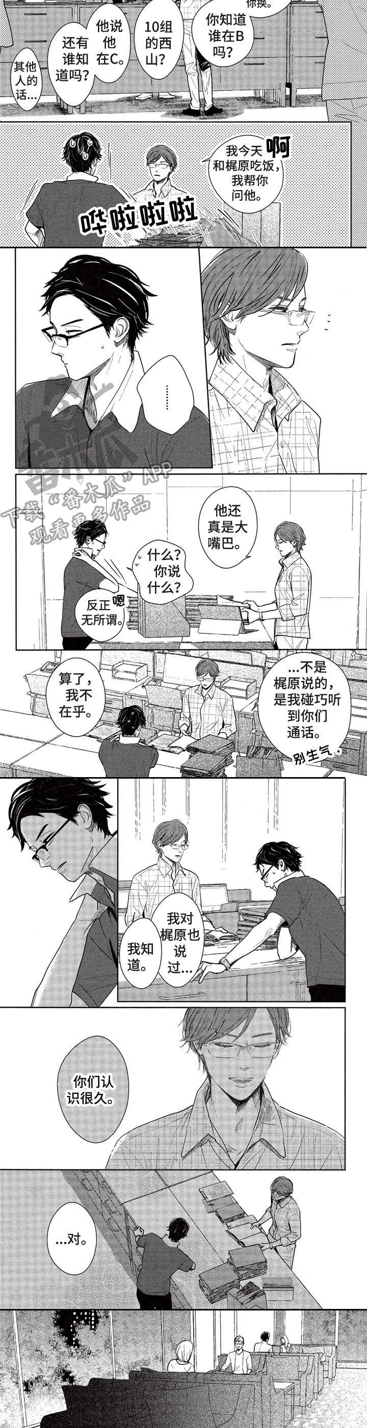 第13章：私服6
