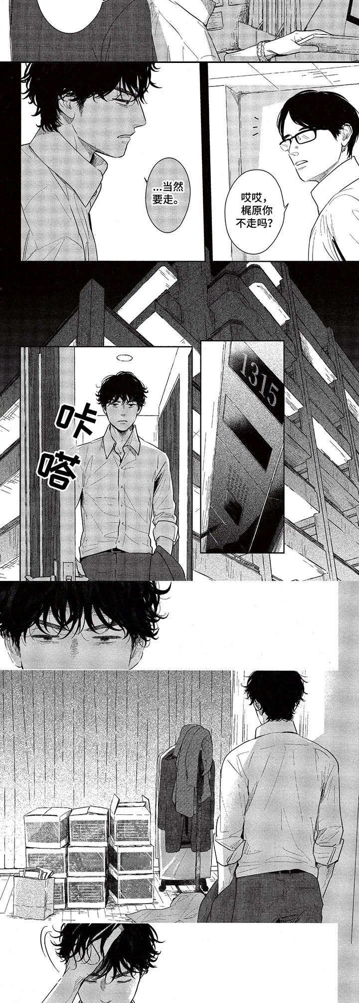 第3章：冲动1