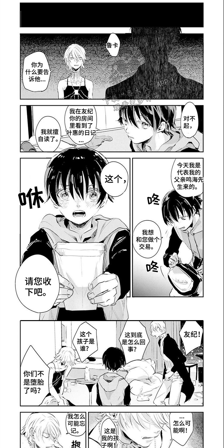 第14章： 孩子0