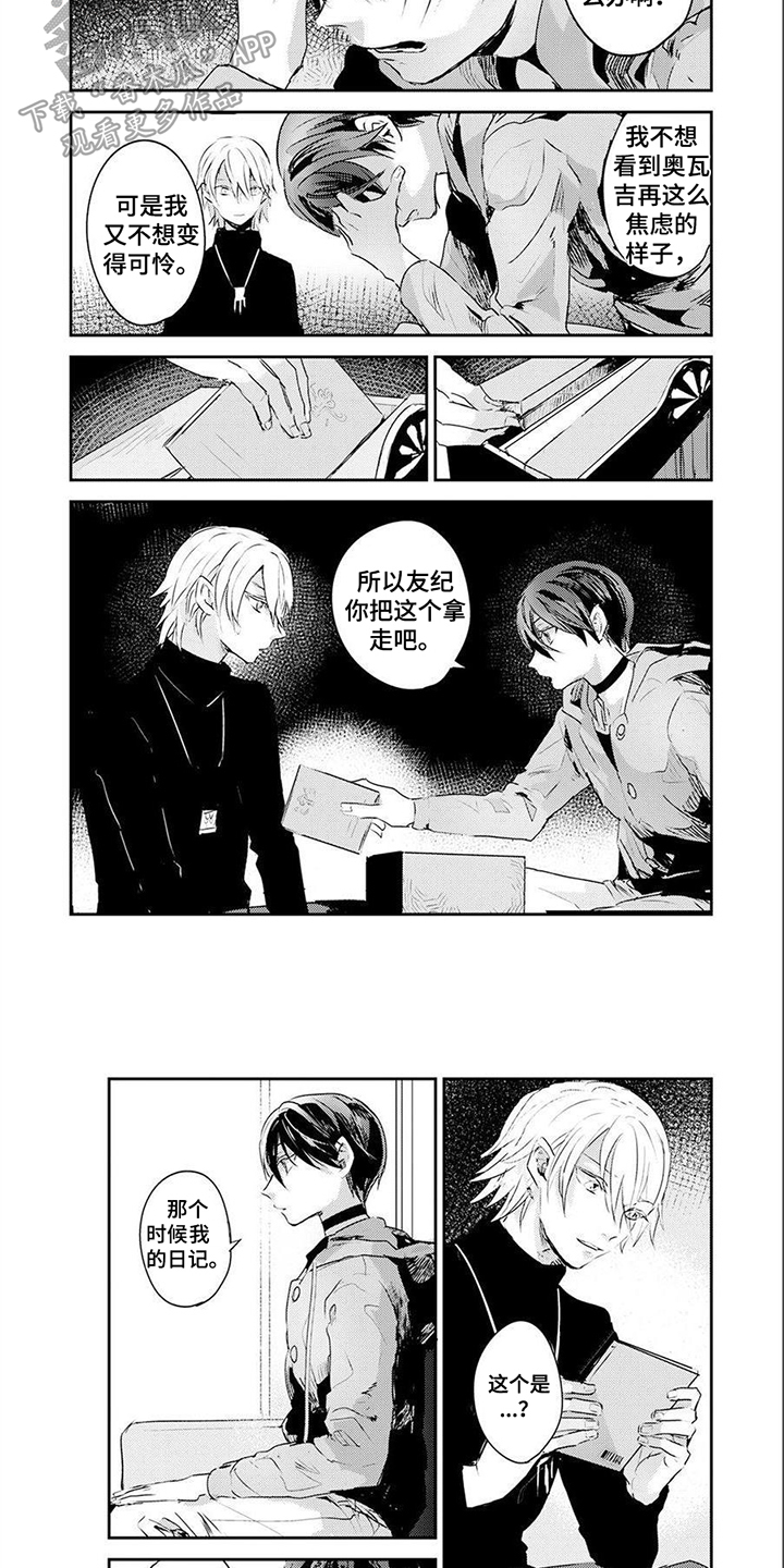 第5章：日记 5