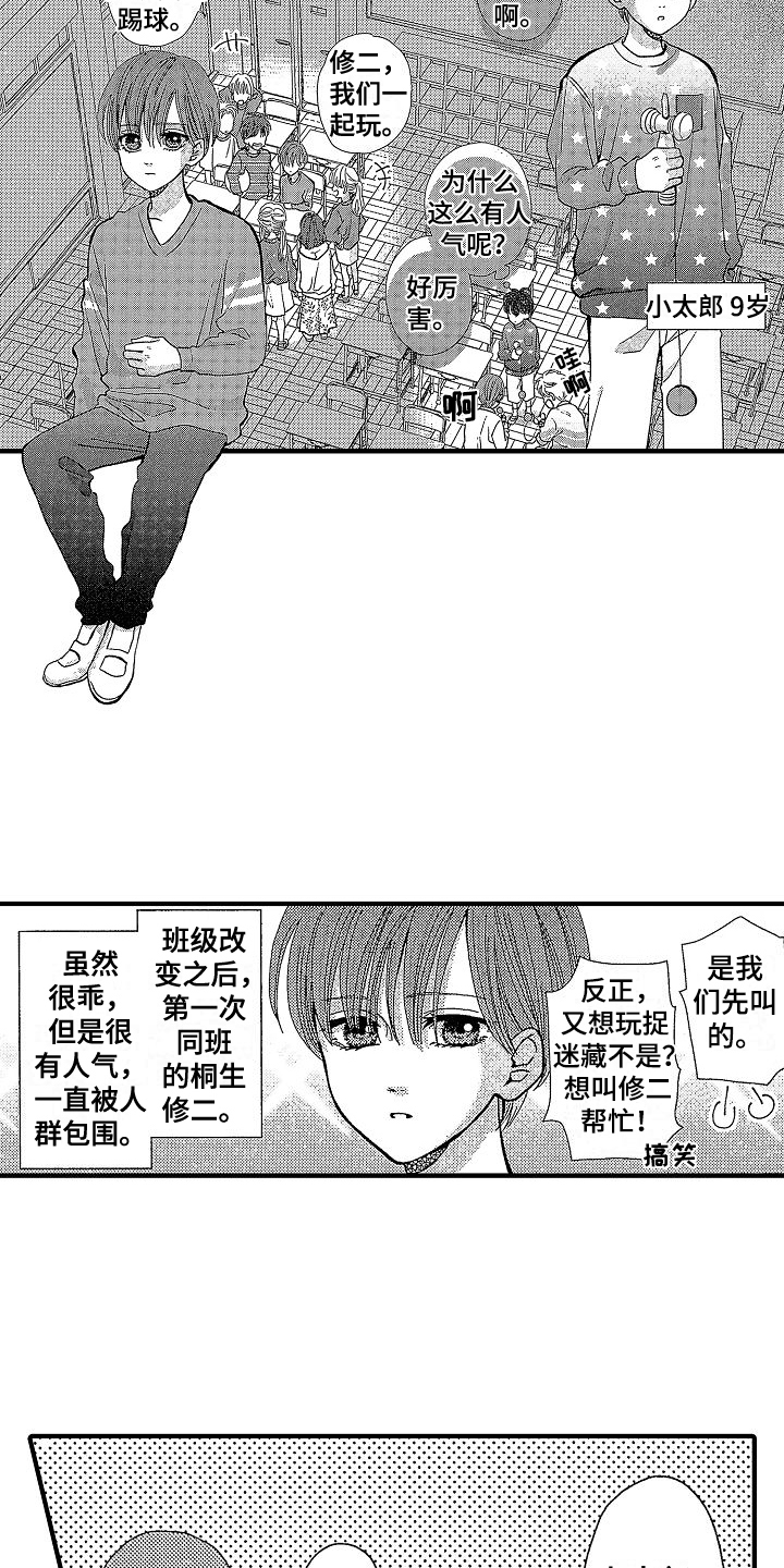 第1章：萌芽3