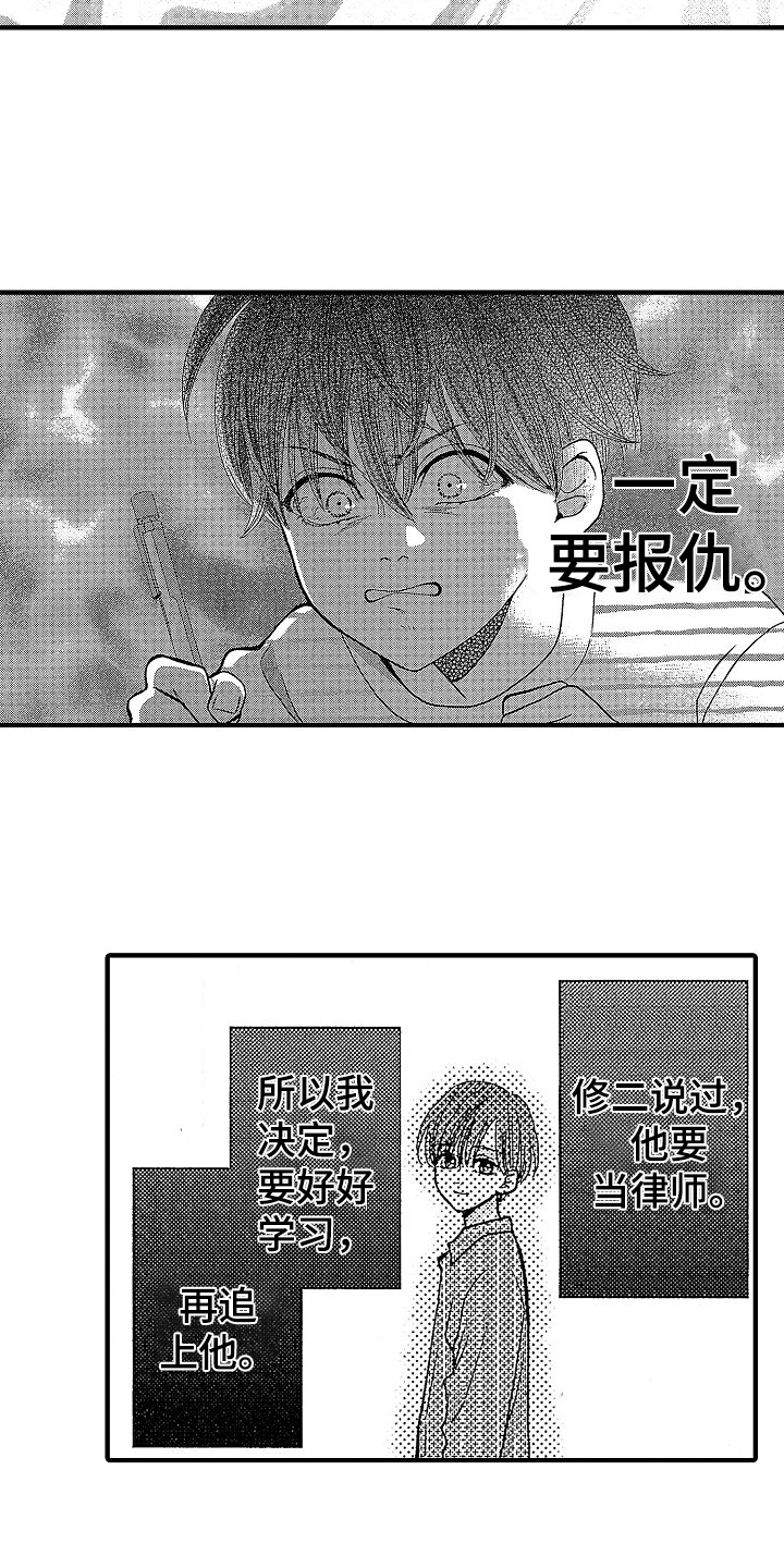 第3章：报仇6
