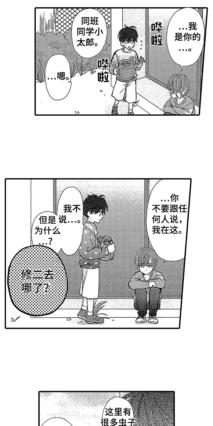 第1章：萌芽7
