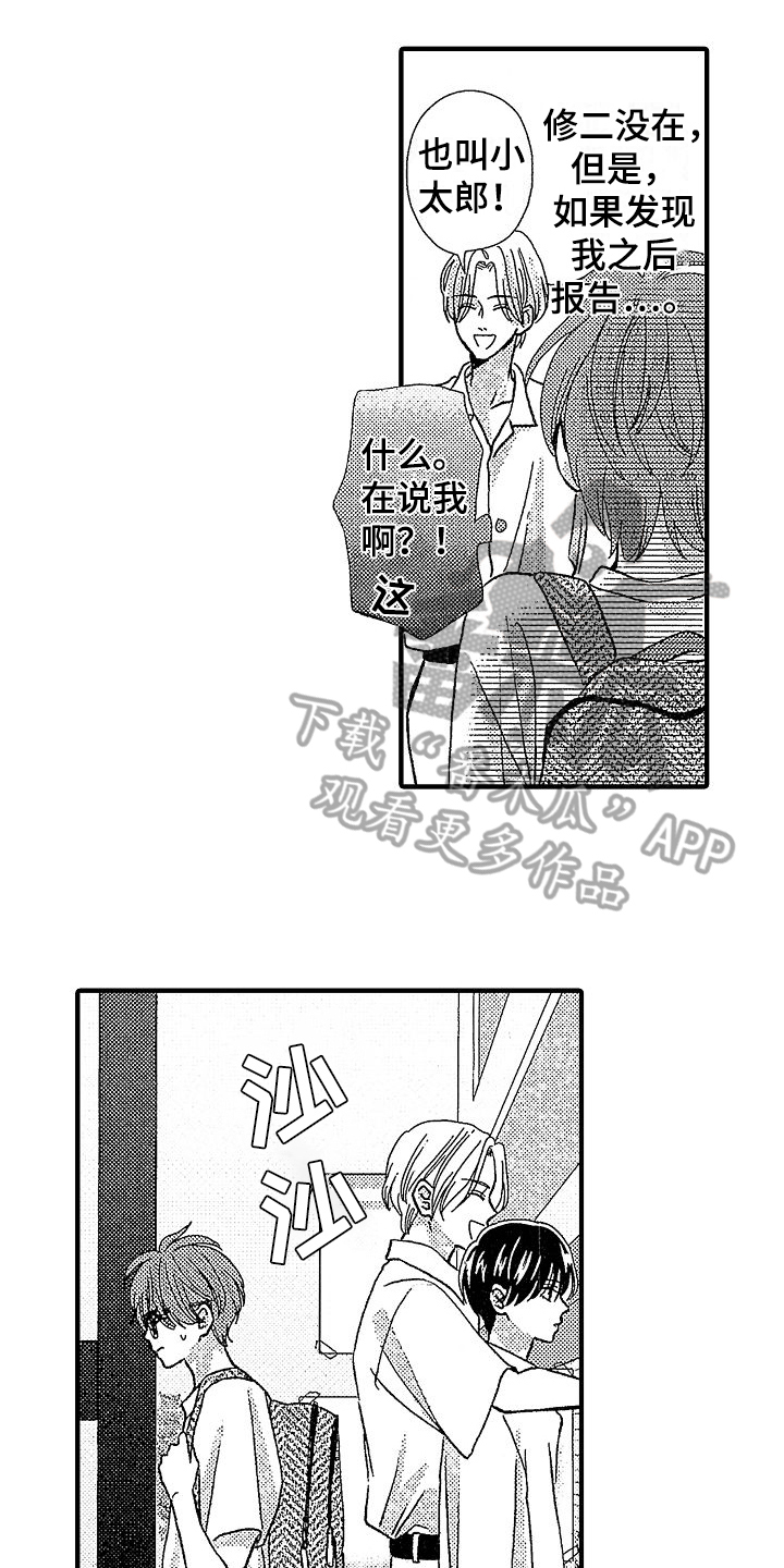 第20章：不认识6