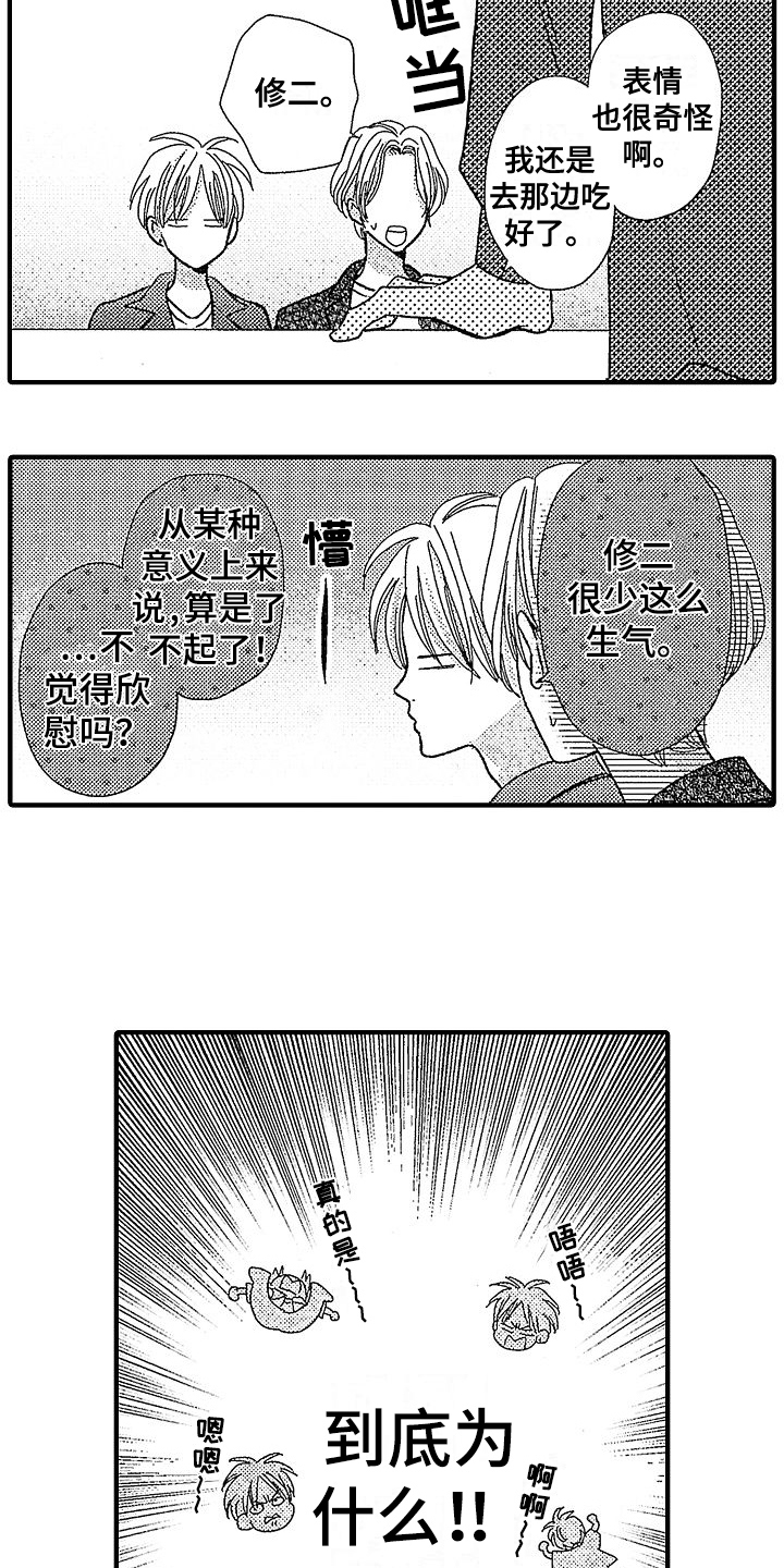 第6章：不适合8