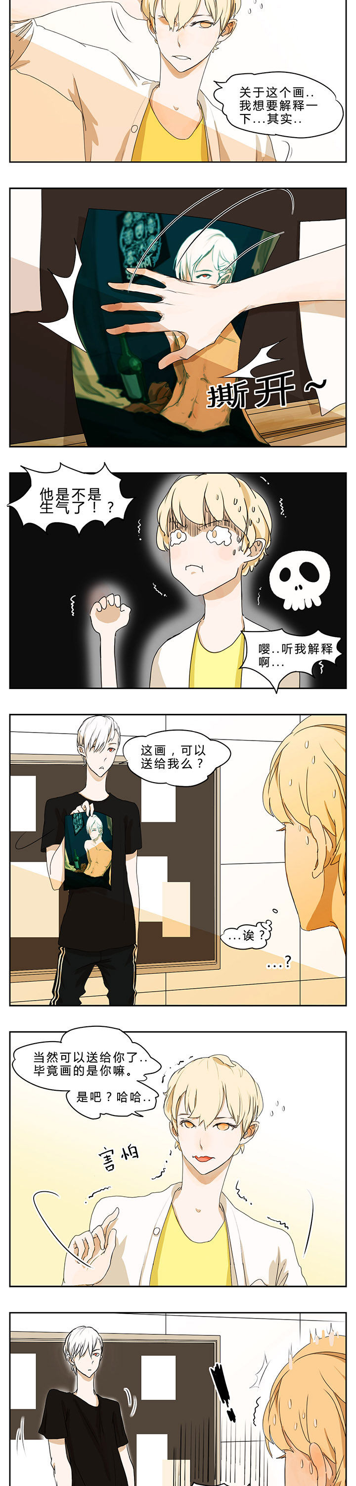 第2章：2