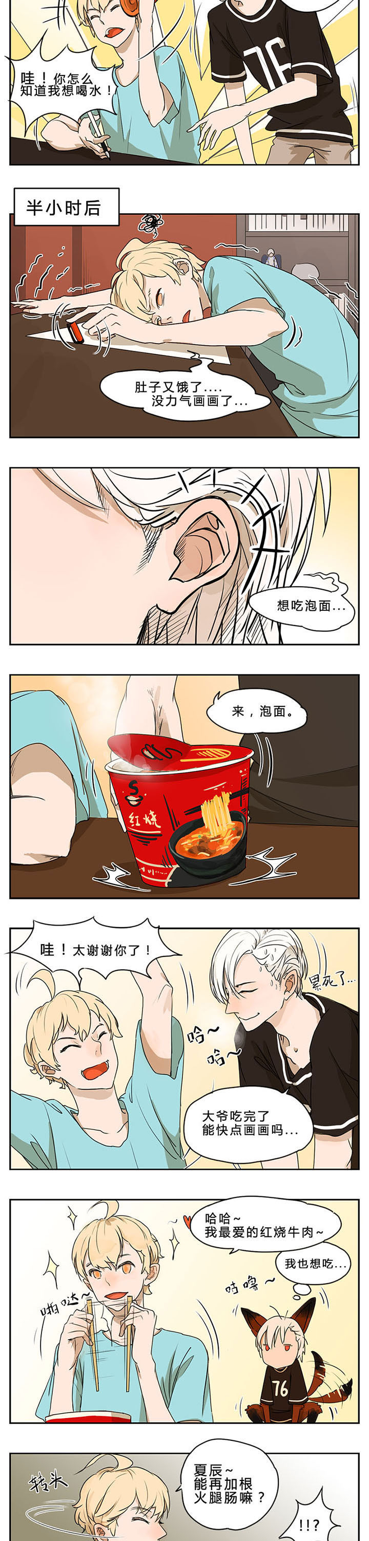 第4章：3