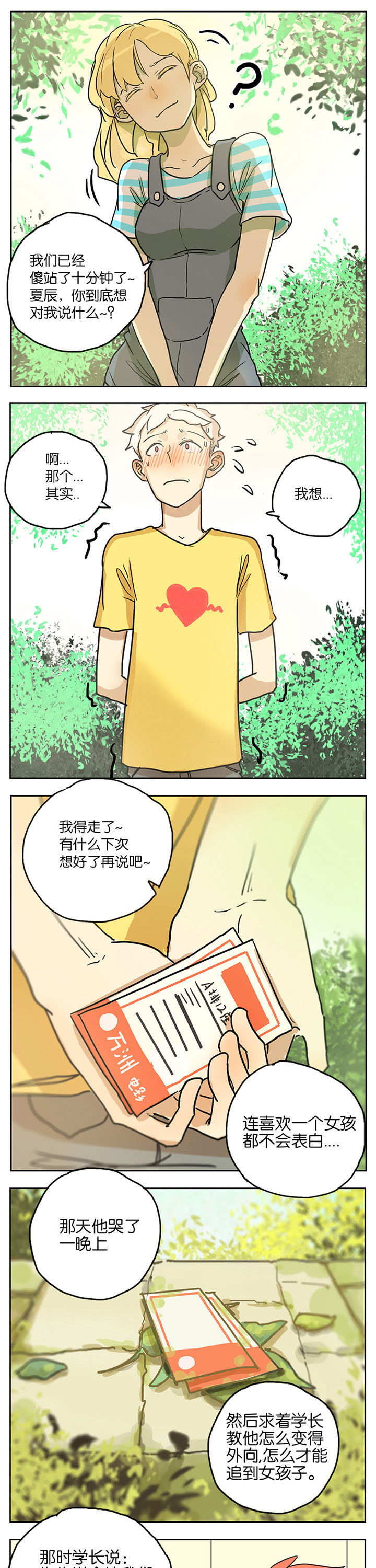 第15章：7