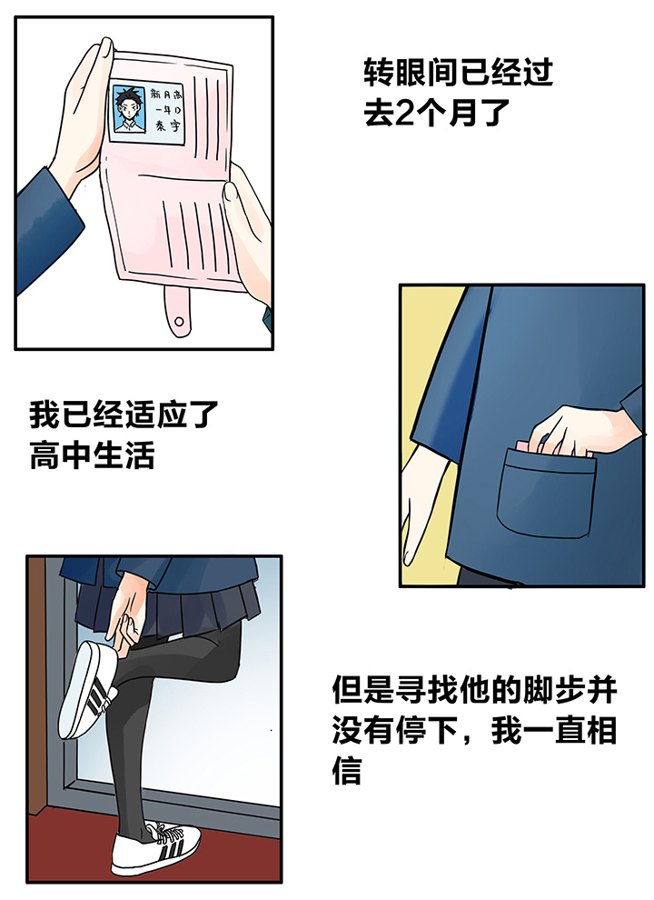 第6章：7