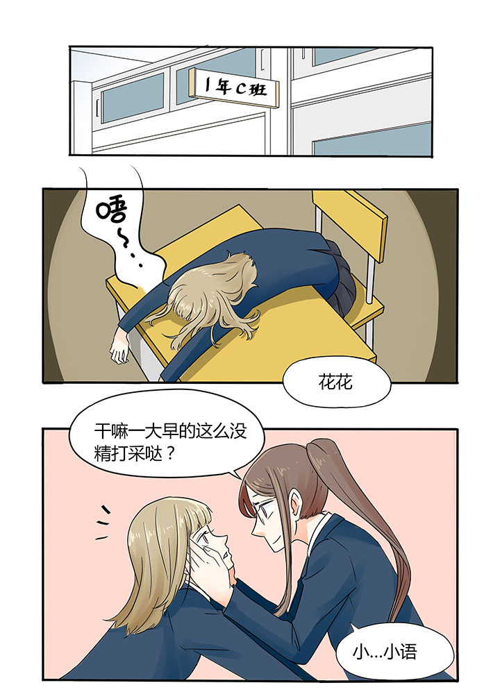 第7章：5