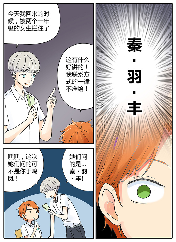 第6章：6