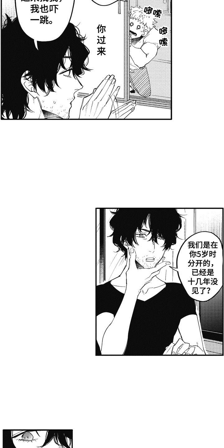 第2章：吓一跳7