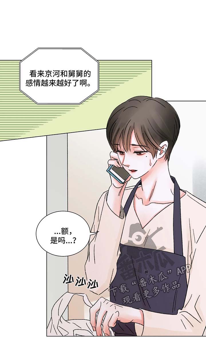 第59章：回归3