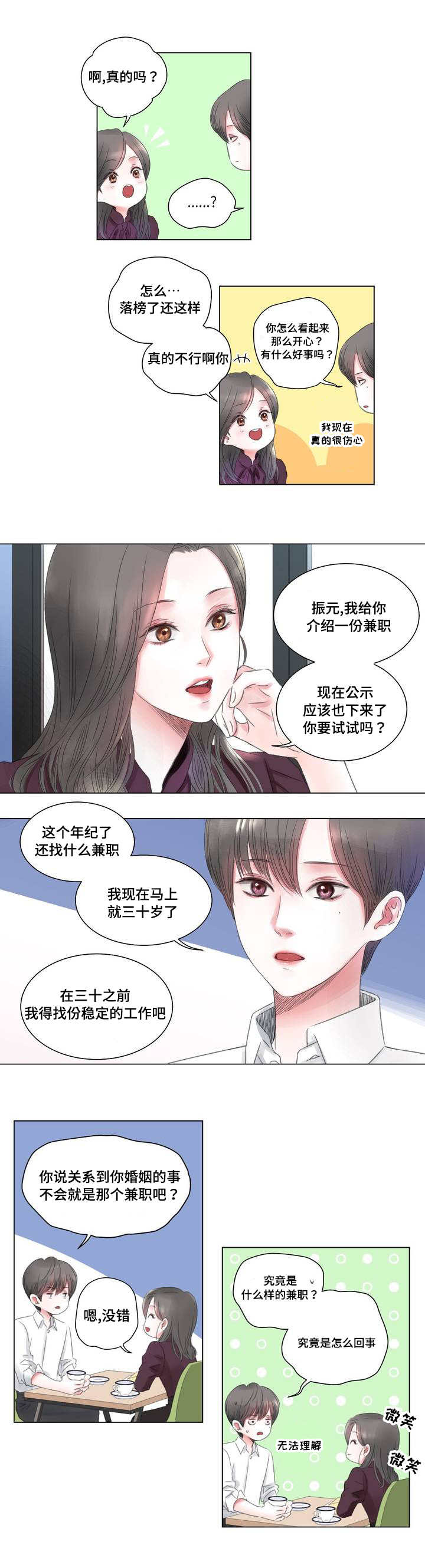 第1章：失业9