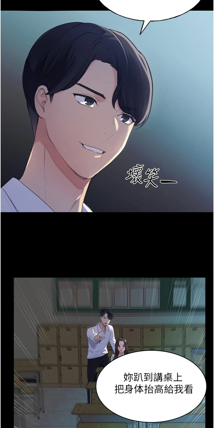 第2章：灵感4