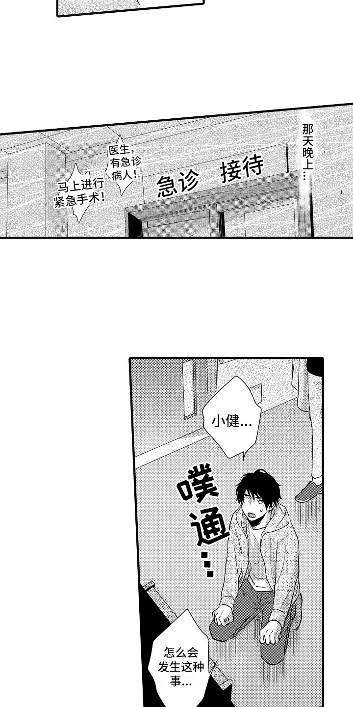 第1章：葬礼7