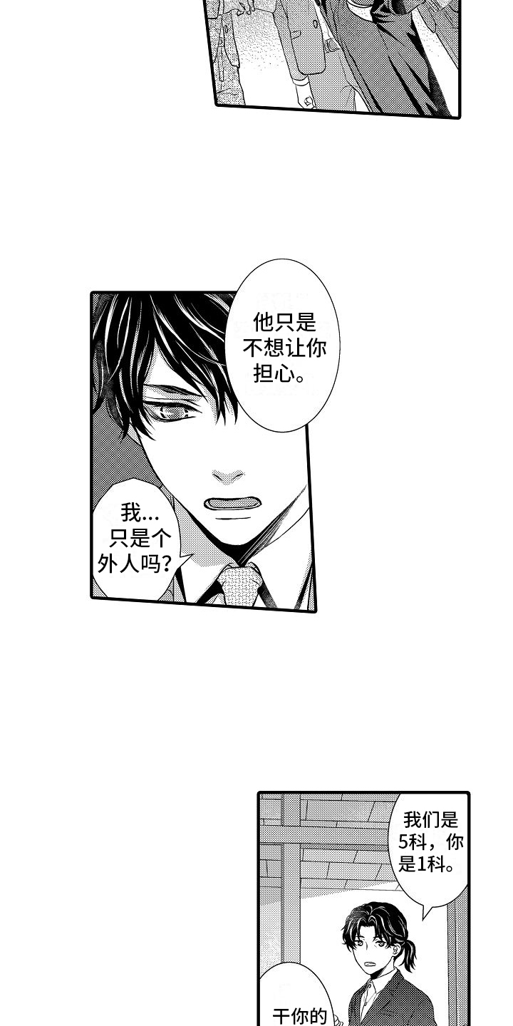 第2章：怀疑14