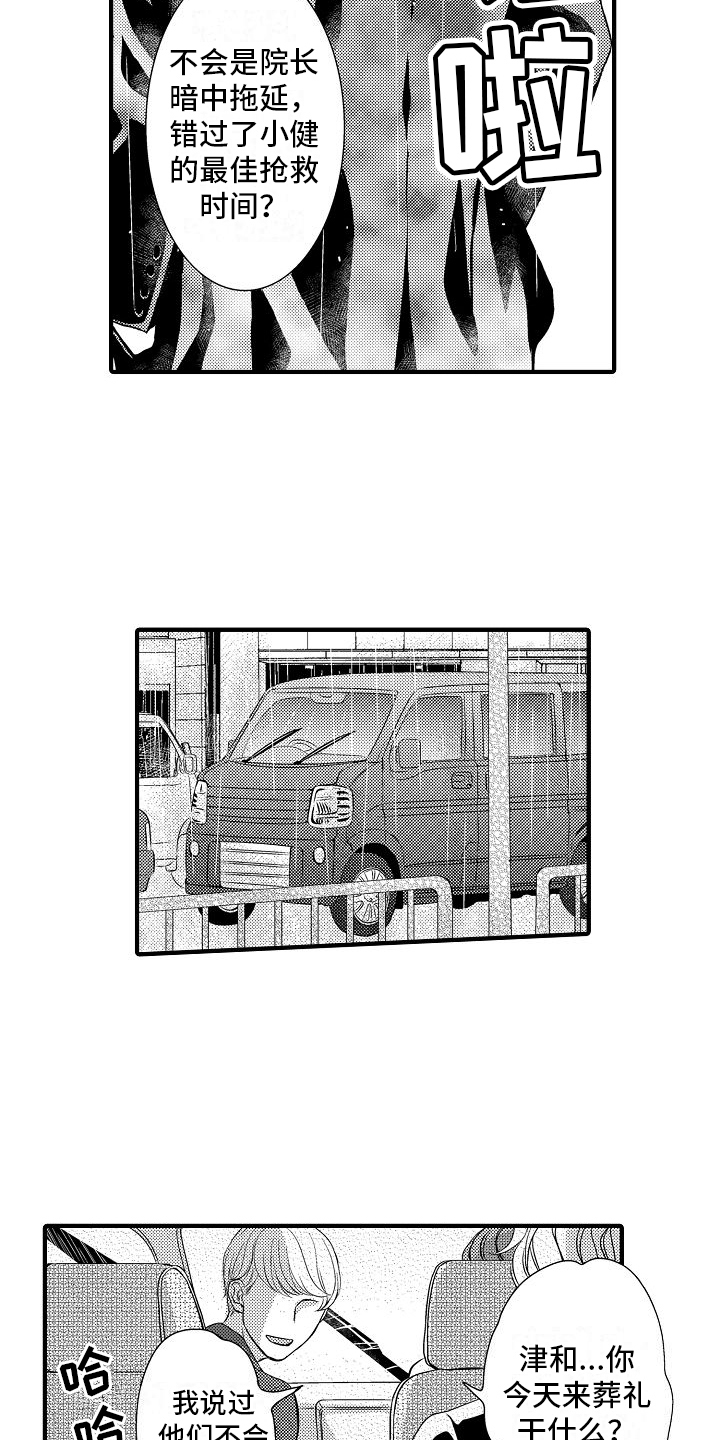 第2章：怀疑7