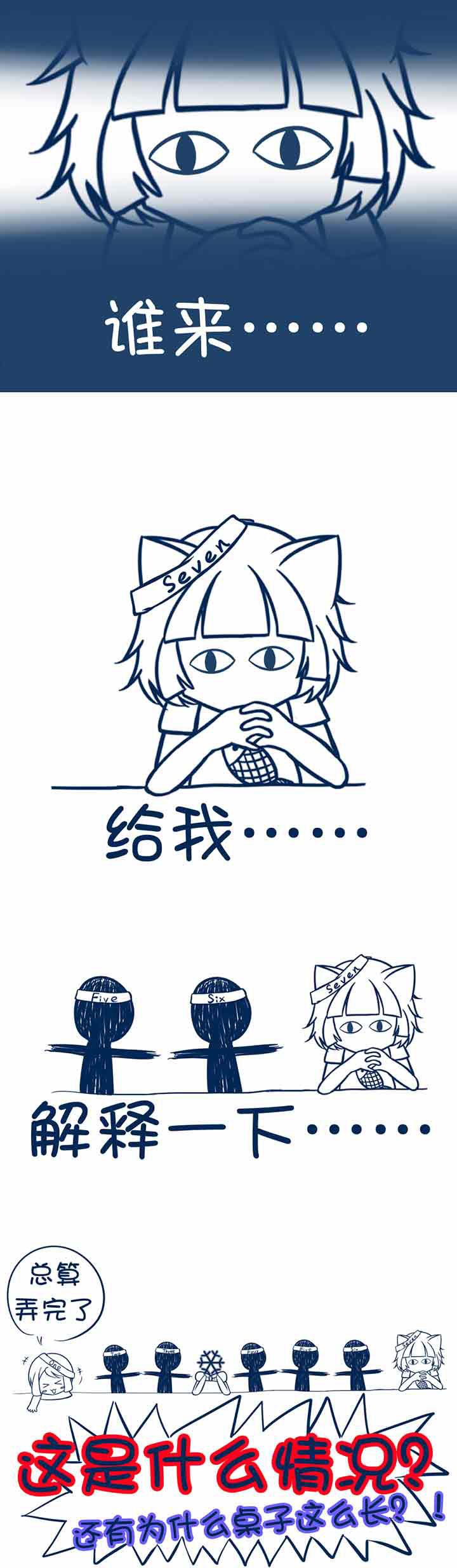 第10章：3