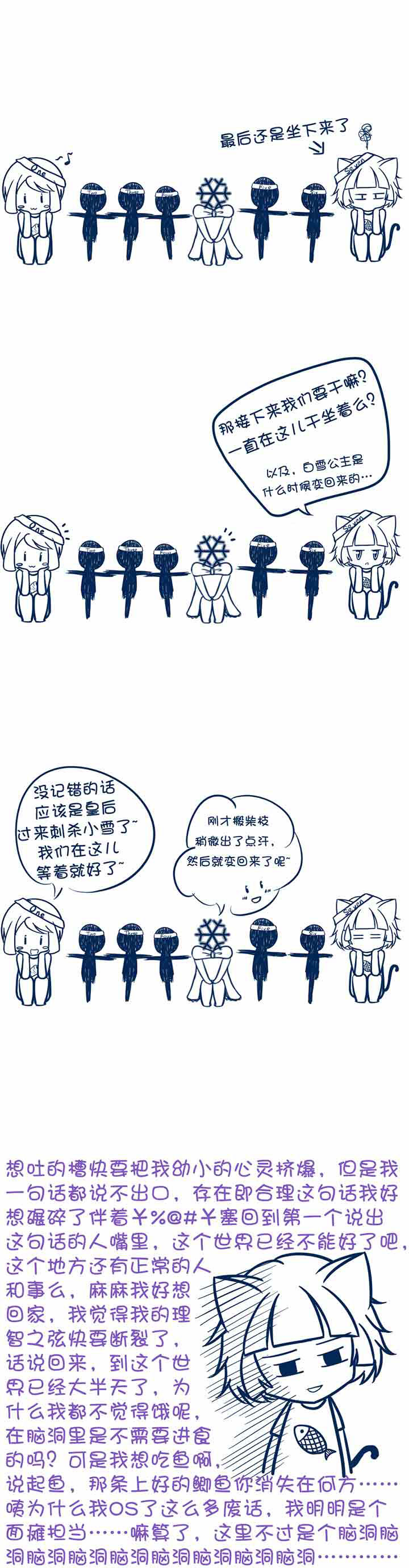 第12章：0