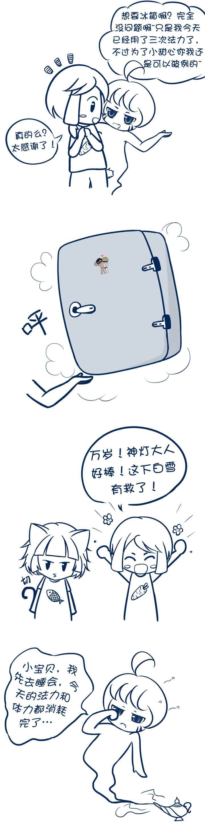 第5章：3