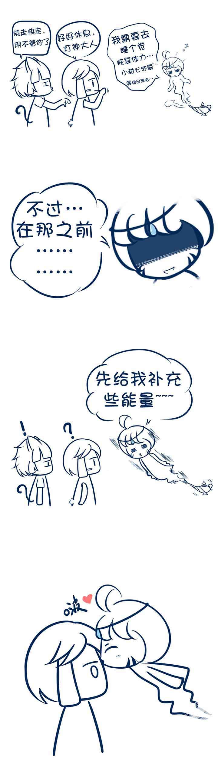 第6章：0