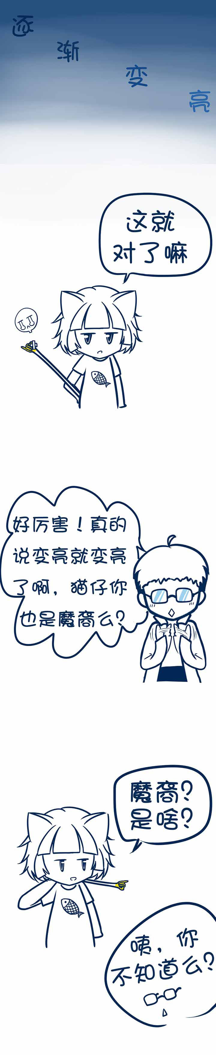 第45章：2