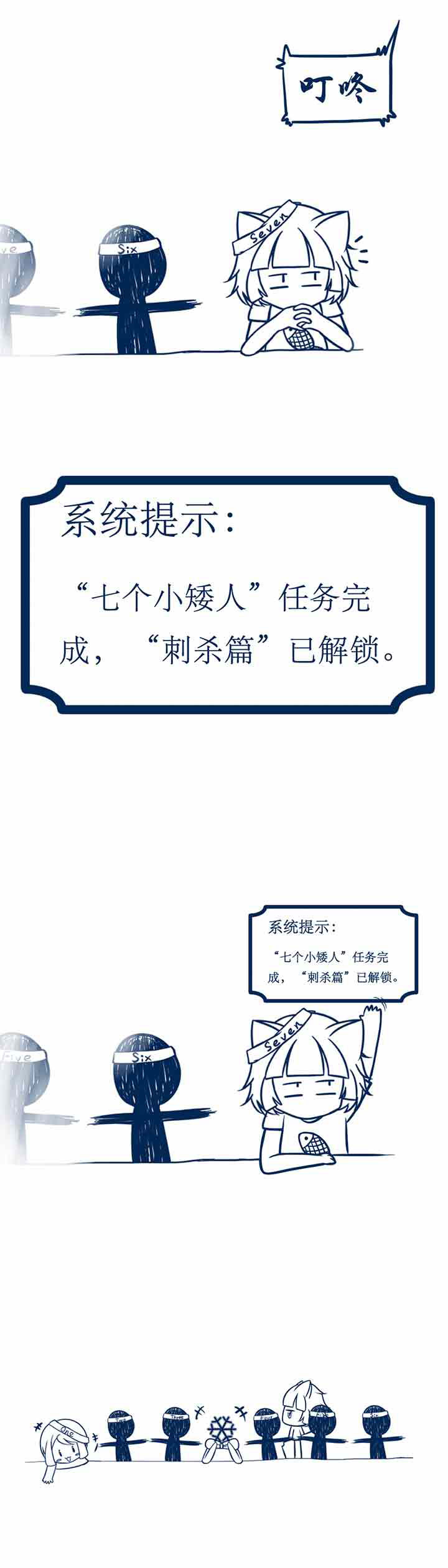 第11章：0