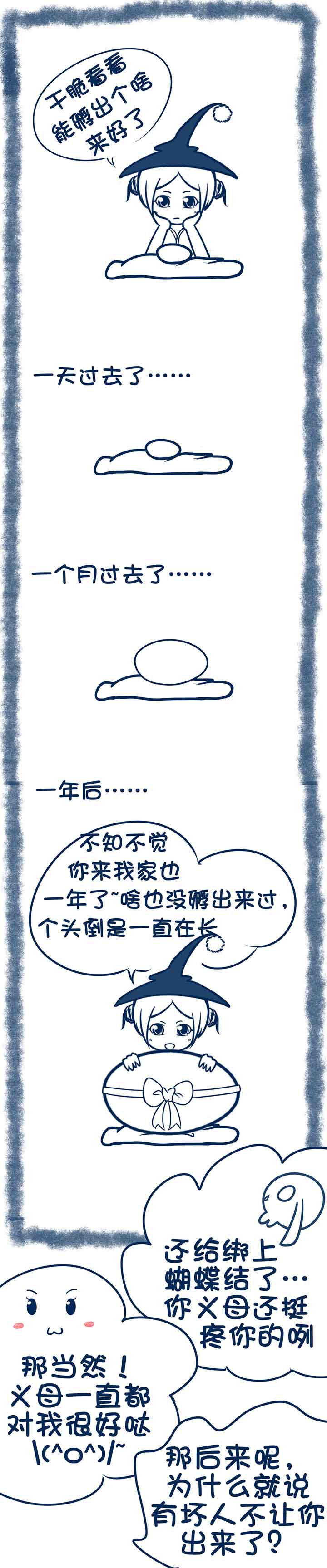 第63章：2