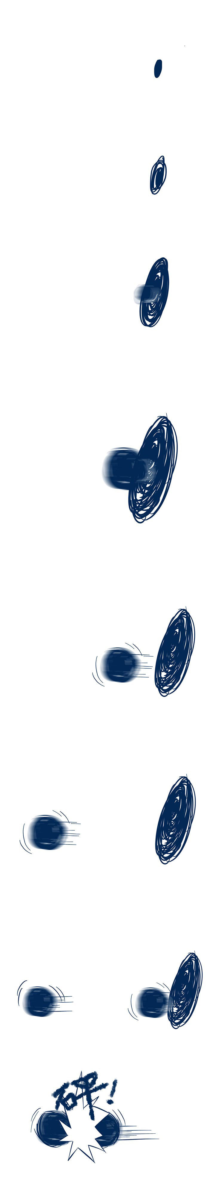 第1章：0