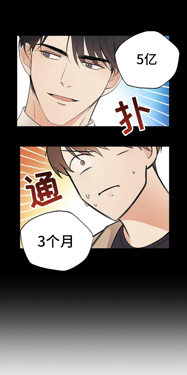 第11章：打动7