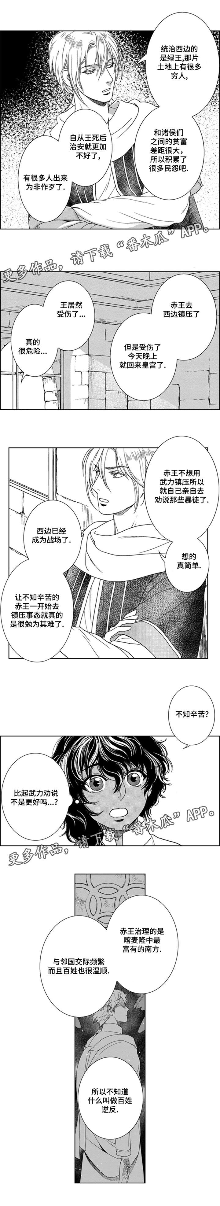 第7章：赤王0
