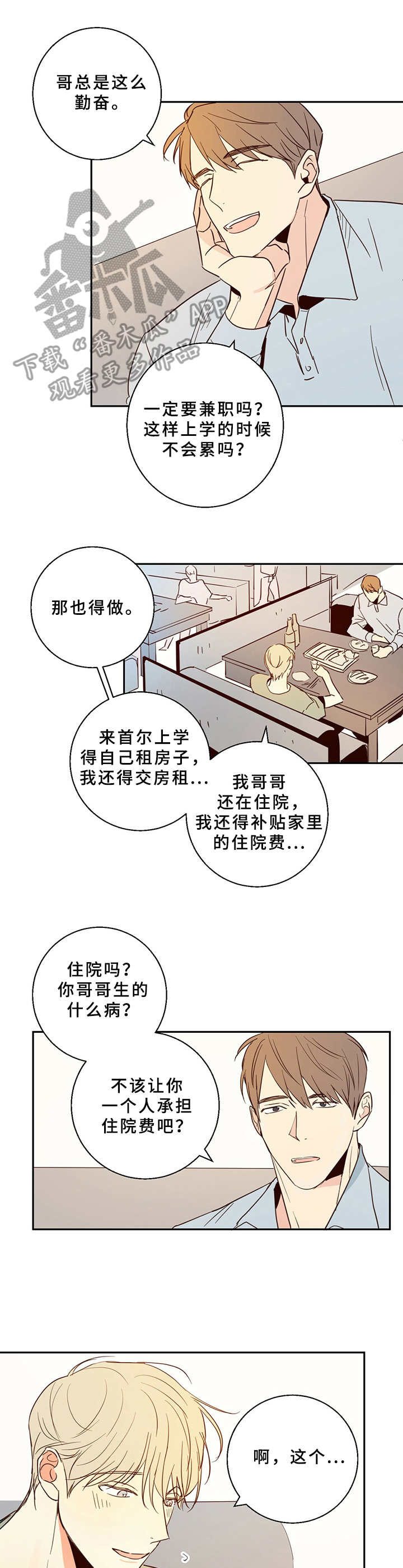 第7章：约饭4