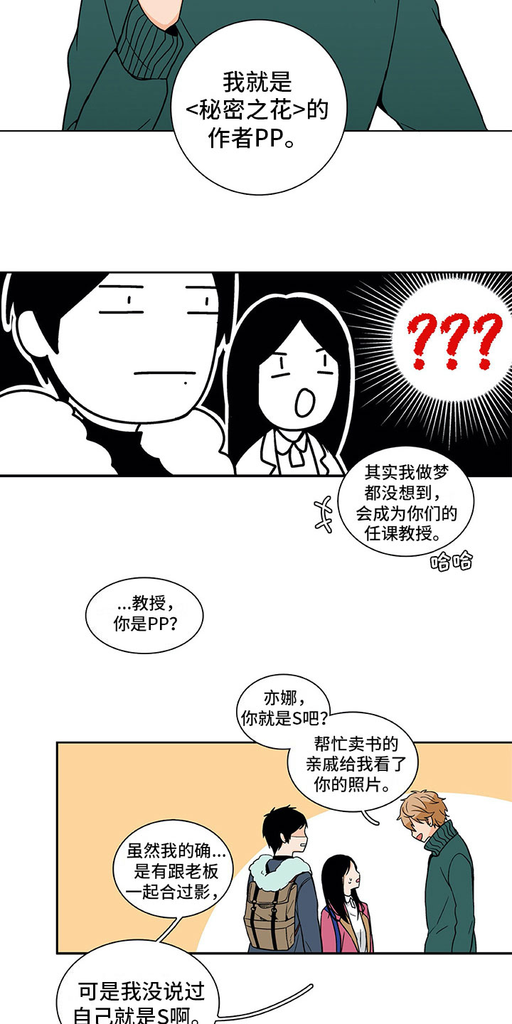 第2章：真实身份7