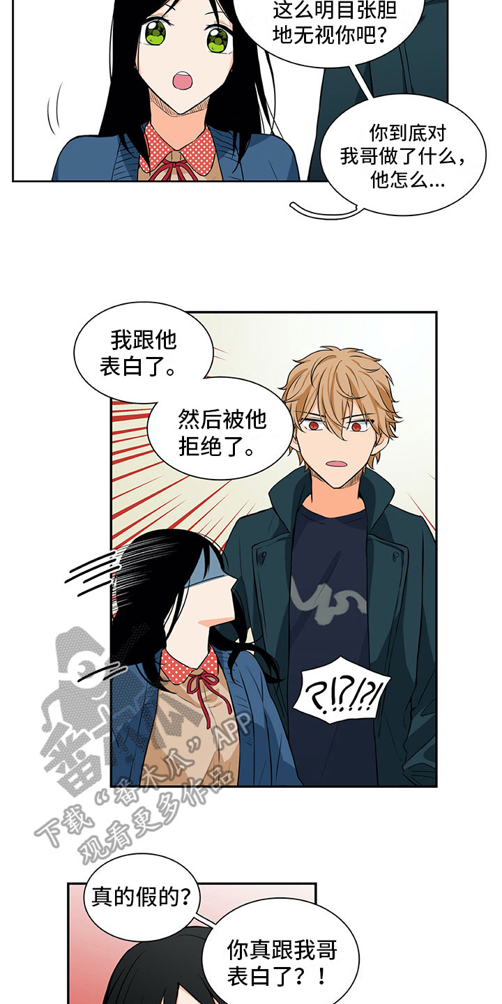 第15章：求助8
