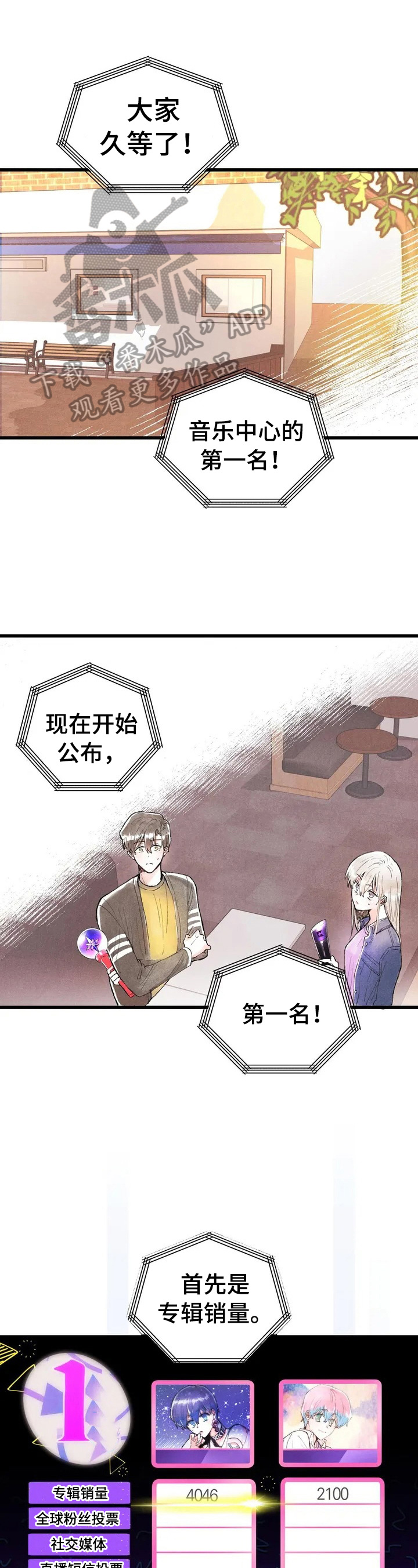 第14章：排名公布0