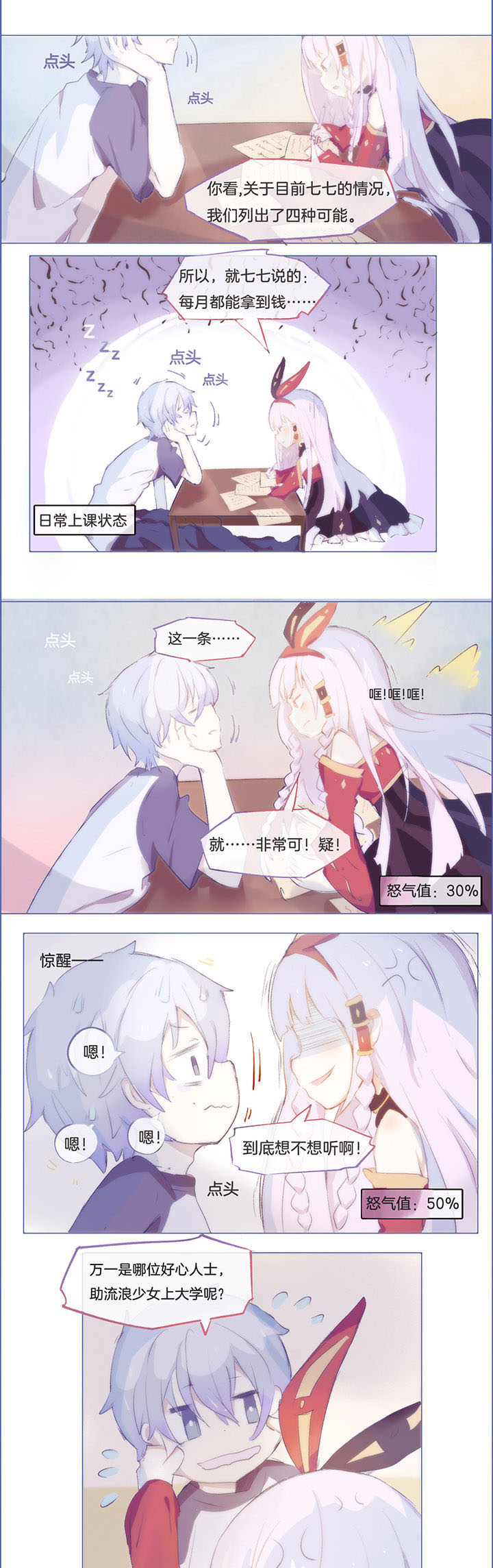 第16章：0