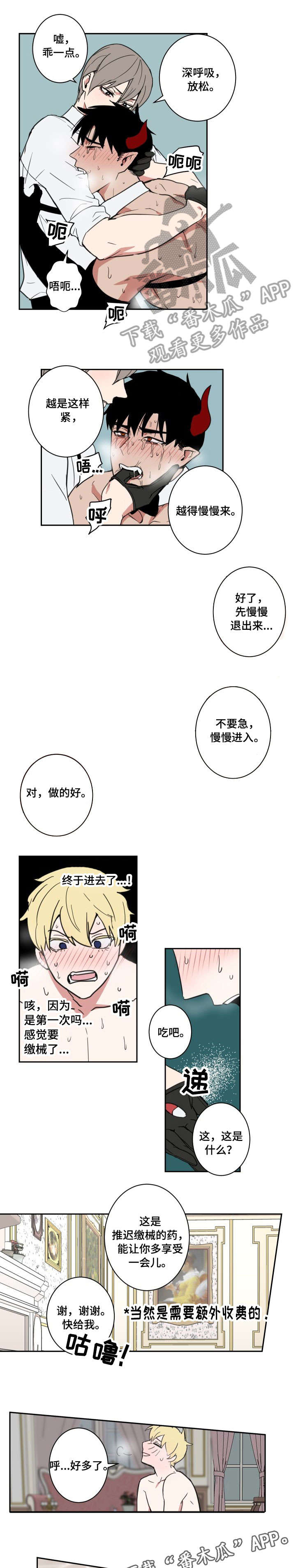 第4章：正式开始6
