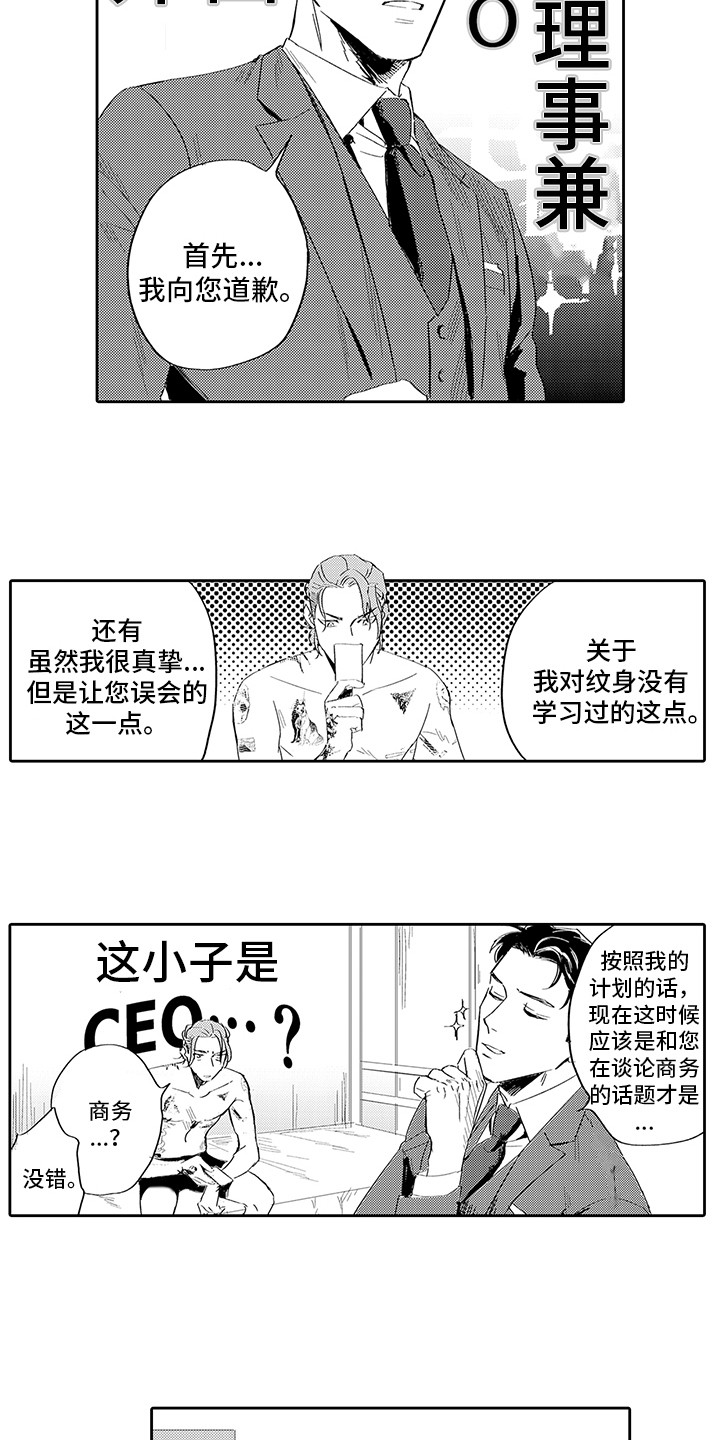 第3章：投资6