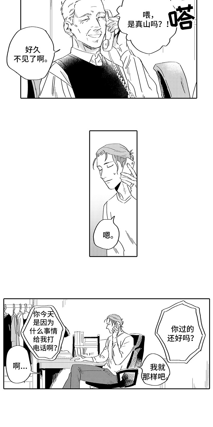 第8章：买家1