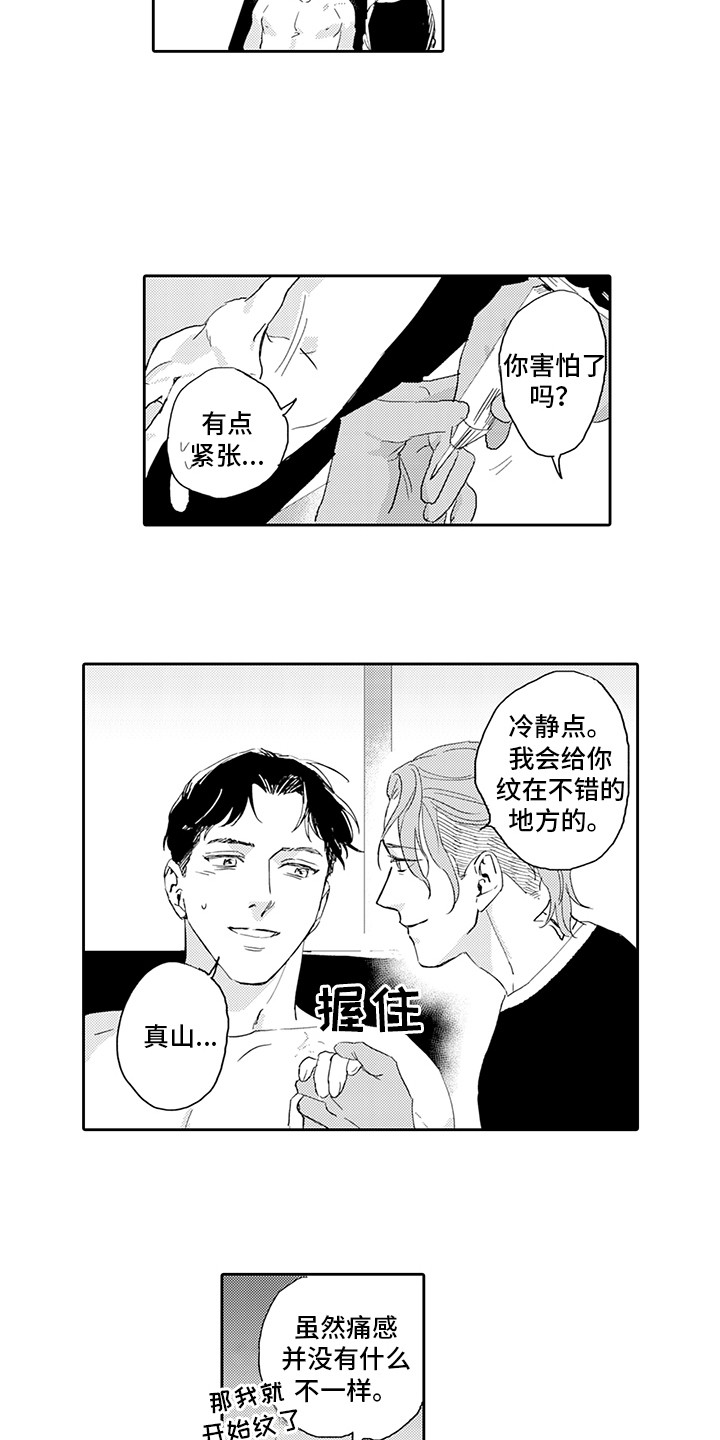 第16章：纹身1