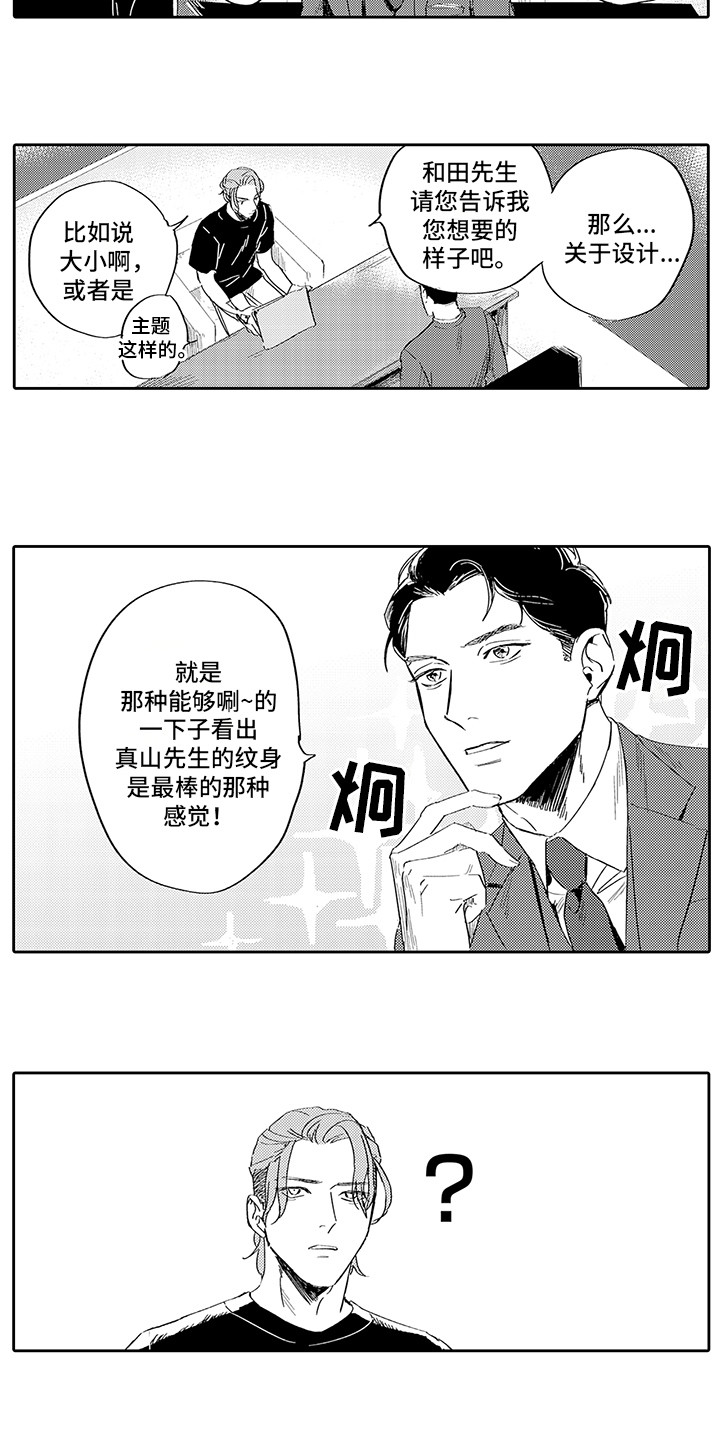 第1章： 纹身店11