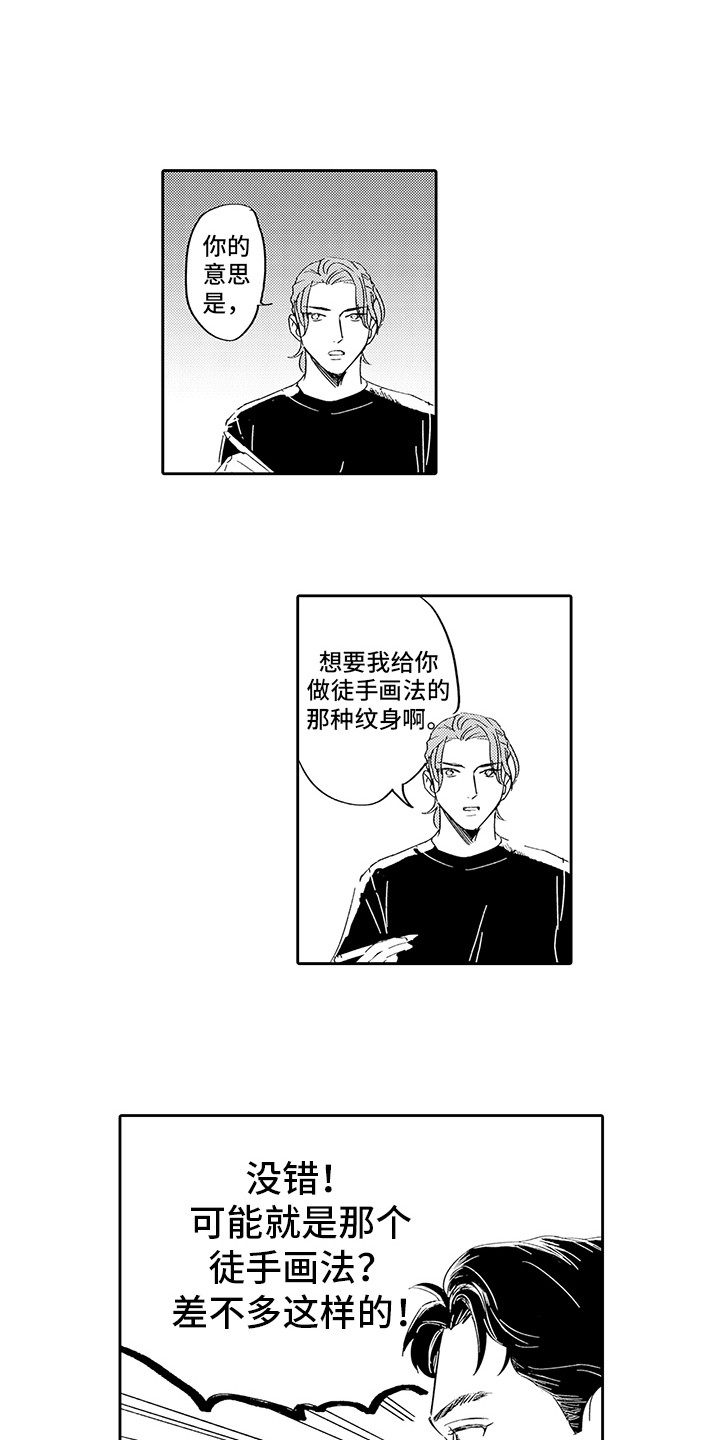 第2章：自说自话0