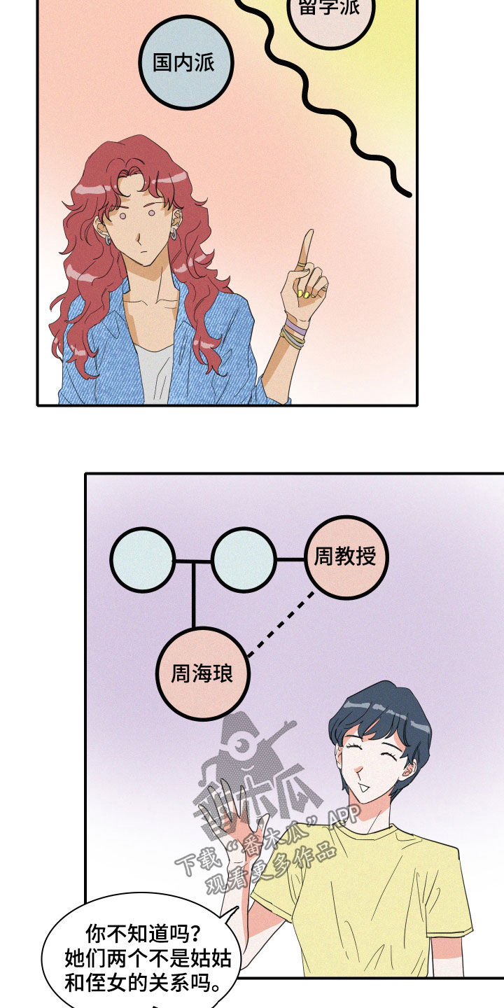 第18章：流言15