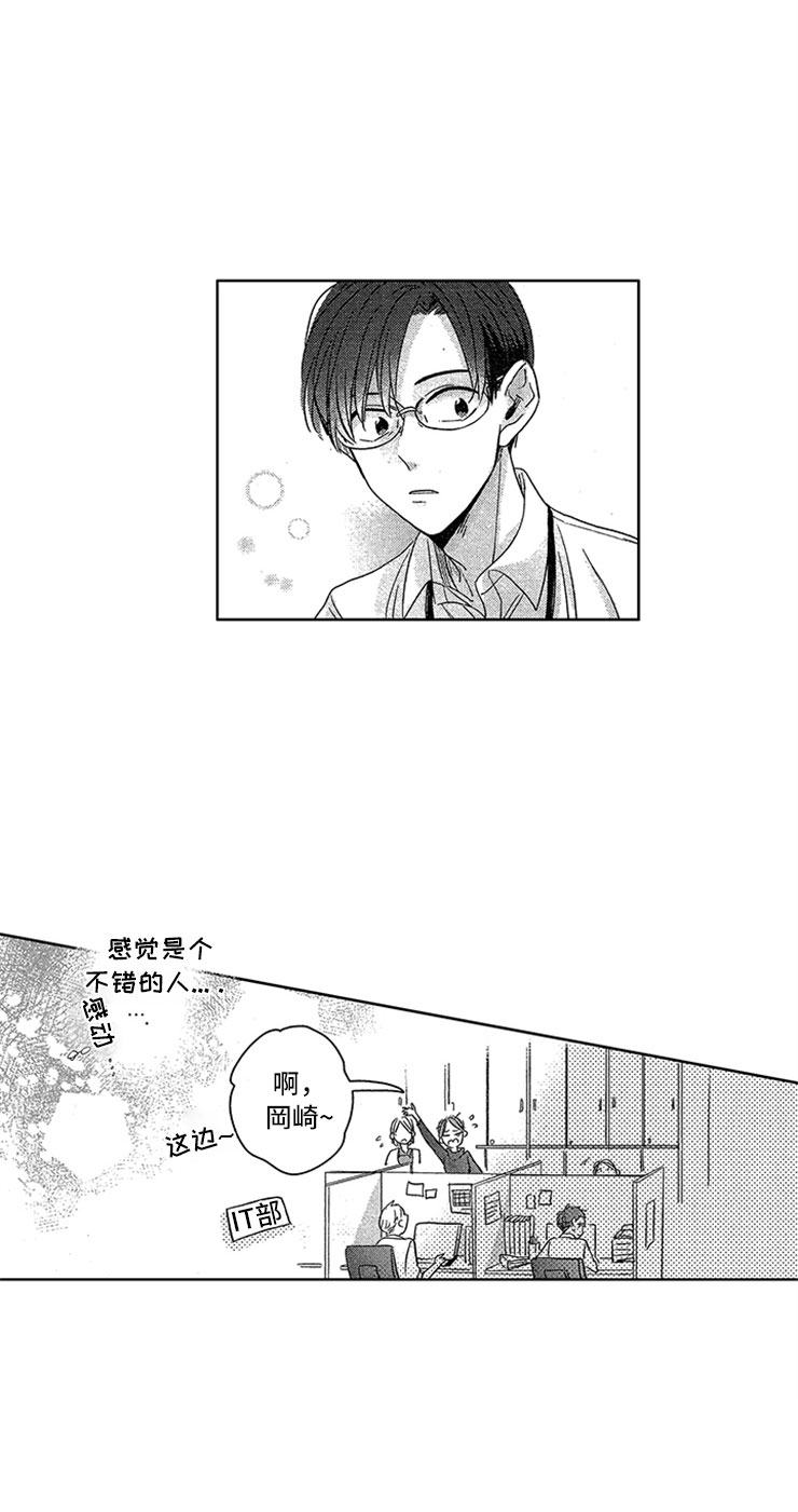 第2章：窒息的现实6