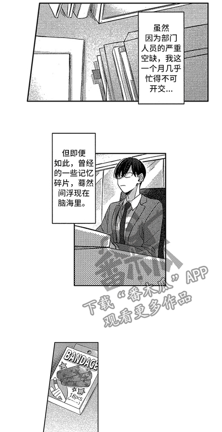 第22章：想念11