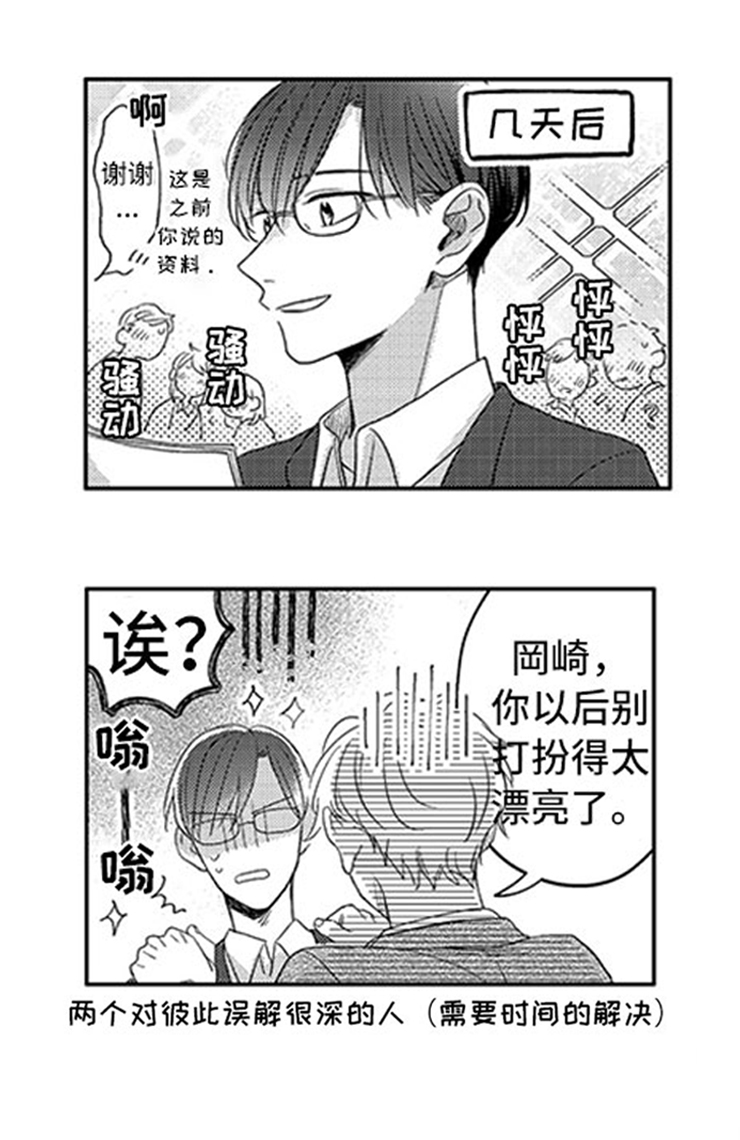 第29章：新的戒指16